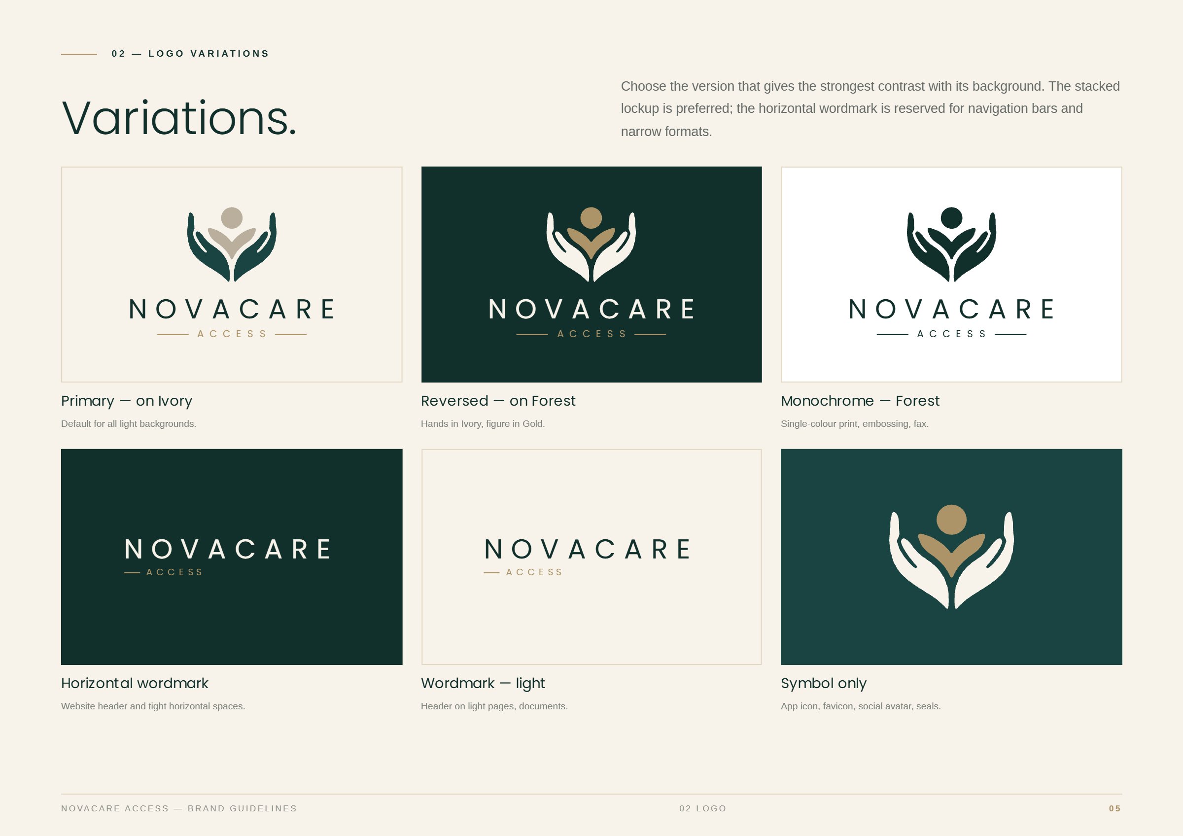 من مشروع Novacare Access